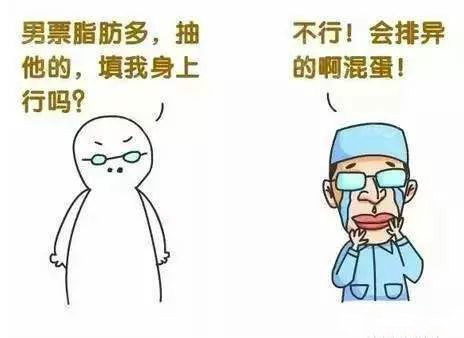 填充自体脂肪的效果能维持多久？一般需要填充几次？