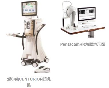 乌鲁木齐爱尔眼科医院